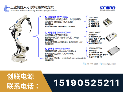 龙南-工业机器人-开关电源解决方案