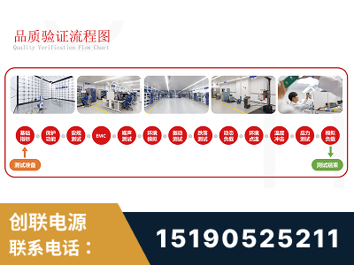 龙南-全流程品质验证体系完善